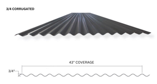 3/4 Corrugated Metal Panel BLACK/BLACK - 6Ft x 43In